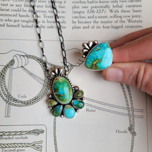 Load image into Gallery viewer, Cailey Sonoran Ring - sz 6